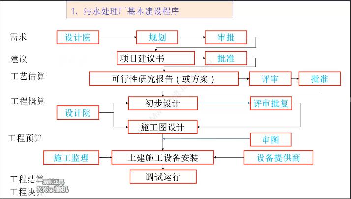老虎机app