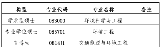 老虎机app